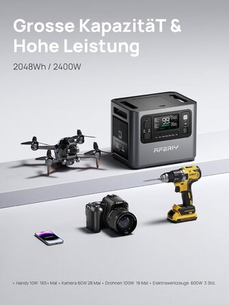 Портативна електростанція AFERIY 3840Wh з LiFePO4 акумулятором, USV, 3x230V AC (7200W Peak), 2200W швидка зарядка, для кемпінгу та подорожей