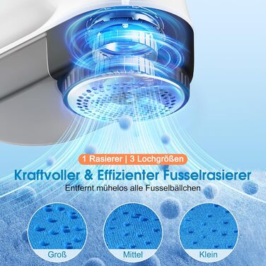 Електричний видалення ворсу NIWOHOM для одягу - 3 швидкості, 6-клинковий ніж, LED-дисплей, для всіх тканин