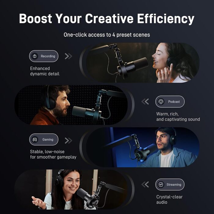 MAONO PD300X подкаст-мікрофон XLR/USB з шумозаглушенням, 192kHz/24Bit Hi-Fi аудіо, кнопка вимкнення звуку, програмне забезпечення для подкастингу, стрімінгу та студійного запису