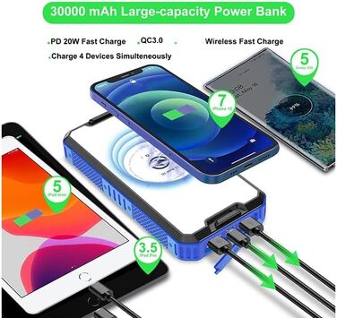 Сонячний пауербанк ANYFONG 30000mAh, бездротовий, PD20W, USB-C, 4 виходи, кемпінгове світло, синій