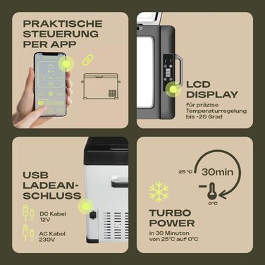 Електрична холодильна сумка Plug In Festivals - компресорна сумка-холодильник -20°C, 12V/230V, 40 літрів