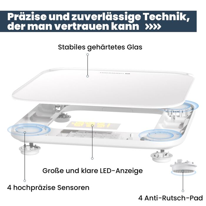 Цифрові ваги для ванної кімнати UNIWEIGHT, висока точність до 180 кг, LED-дисплей, степ-on, з батарейками, білий