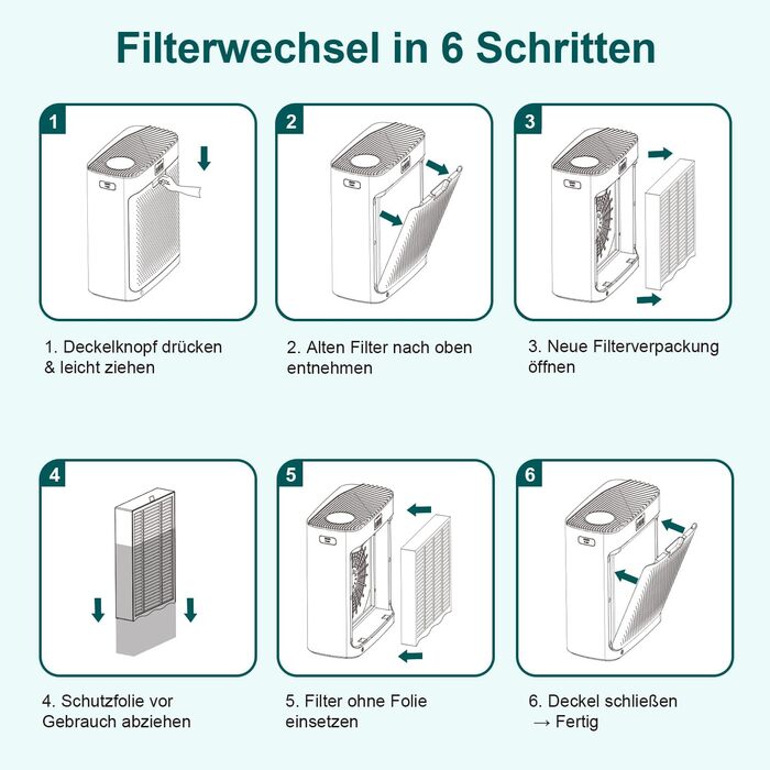 Повітряочисник Jafända HEPA для алергіків з аромадифузором та фільтром з активованого вугілля, видаляє 99,97% цвілі, пилу, пилку. Повітряочисник CADR 268 м³/h