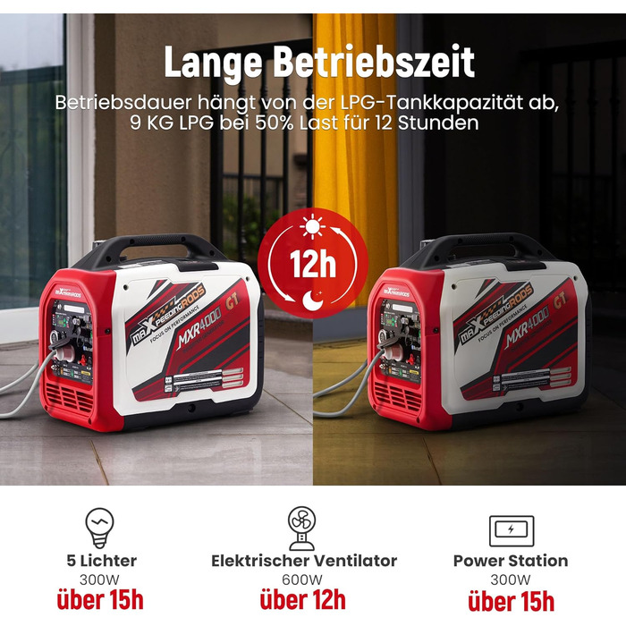 Інверторний генератор maXpeedingrods 2000W: бензиновий, 4-тактний, з USB та 230V, цифровий дисплей, для кемпінгу та подорожей, з App-керуванням (MXR4000GT)