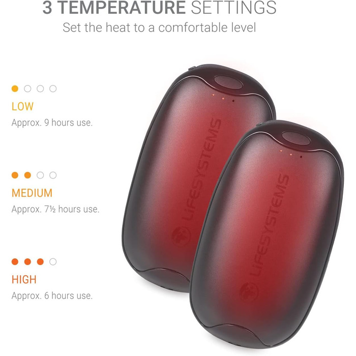 Грілки для рук LifeSystems Twin-Pack з Power Bank (2x5000mAh), USB/USB-C, 3 режими нагріву, до 9 годин