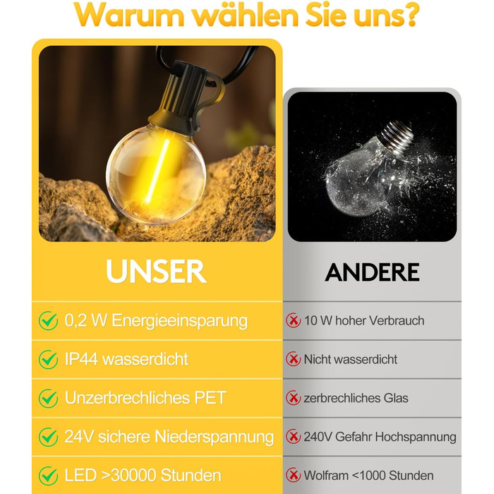 Ланцюжок гірлянда LED зовнішній для саду, балкона, павільйону, тераси. 20 метрів, IP44, з пусковим пристроєм.