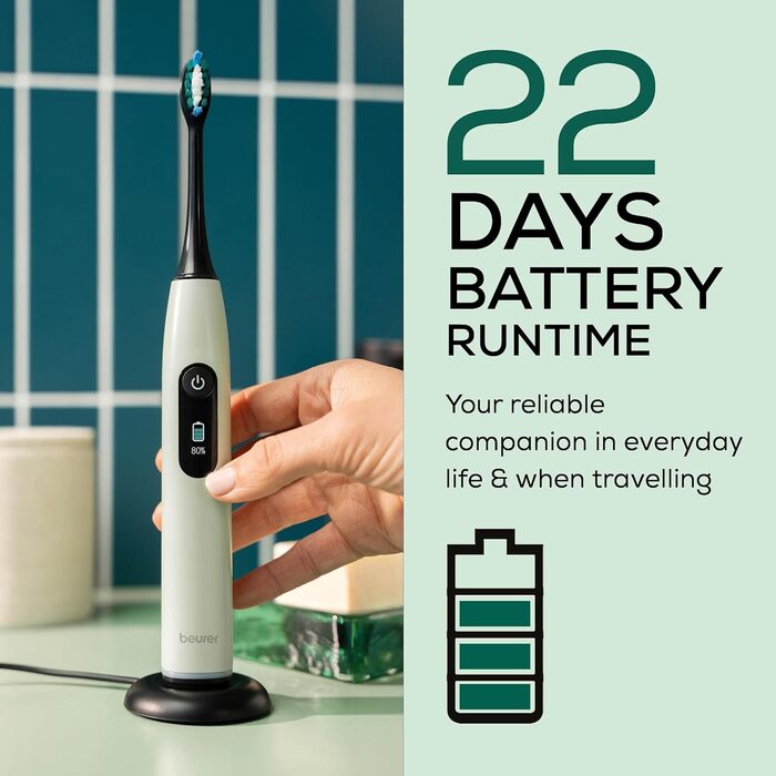 Електрична зубна щітка Beurer SC 30: 4 режими чищення, 80 000 коливань, таймер, індикація LED, 2 насадки, корпус з переробленого пластику (М'ята)