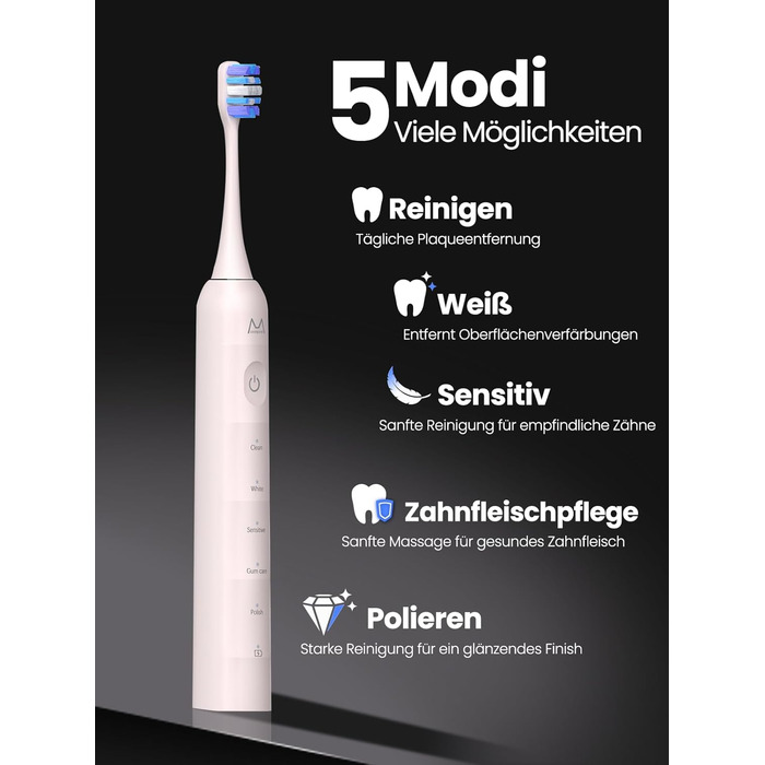 Електрична зубна щітка для дорослих B10PRO-Rosa, 5 режимів, 48000 VPM, IPX8, акумулятор 180 днів, таймер, 4 насадки, чохол