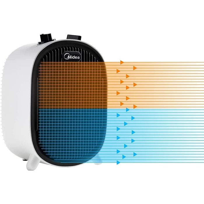 Електричний обігрівач Midea NF20-20AWE: 2000W, тиха робота, для дому, офісу, білого кольору