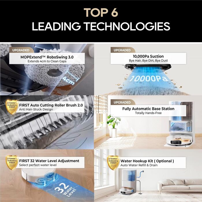 Робот-пилосос Dreame L10s Ultra Gen 2 з миючим модулем, 10000Pa, LiDAR, MopExtend, автомийка та сушка, самостійне очищення та поповнення, підйом мопа 10,5 мм