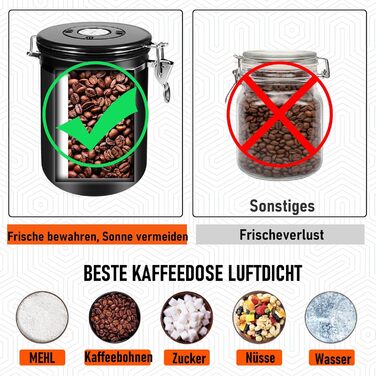Контейнер для кави 1 кг з нержавіючої сталі з герметичним клапаном, вікном та мірною ложкою