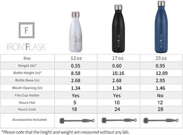 Ретро-пляшка для води IRON FLASK - 740 мл, нержавіюча сталь з вакуумною ізоляцією, гаряча холодна, з подвійними стінками, термокружка, металева пляшка Coca-Cola (17 унцій (500 мл), троянда)