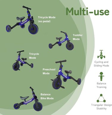 Бесрей 5-в-1 Дитячий Біговел, Триколісний Велосипед для Малюків 1-4 роки (Темно-синій)