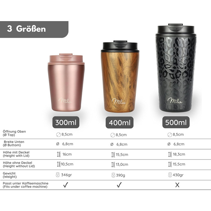 Термокружка Milu 400 мл - не протікає, з нержавіючої сталі, з трубочкою, ізольована, зберігає тепло 10 годин / холод 20 годин, без BPA (White Leopard)