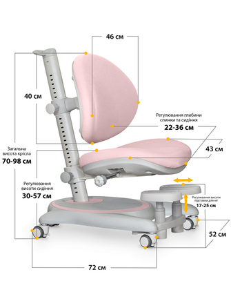 Дитяче крісло Mealux Ortoback Base Pink (арт.Y-508 KP Base)