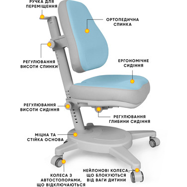 Крісло Mealux Onyx BLG (арт.Y-110 BLG)