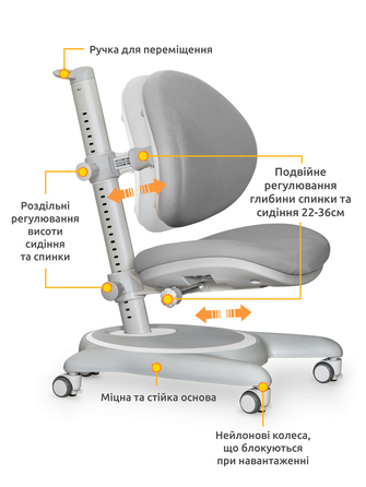 Дитяче крісло Mealux Ortoback Grey (арт.Y-508 G)