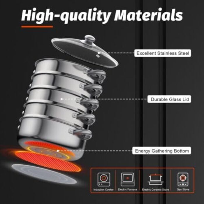 Пароварка з нержавіючої сталі 30 см, 5 ярусів, скляна кришка, для всіх типів плит, кус-кус та індукційна каструля