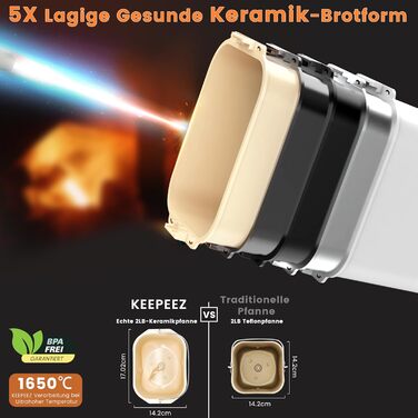 Професійний хлібопекарський автомат з нержавіючої сталі з керамічною формою, сенсорним екраном та двома датчиками температури, 17 програм, дозатор горіхів, 710W, 1 кг, таймер