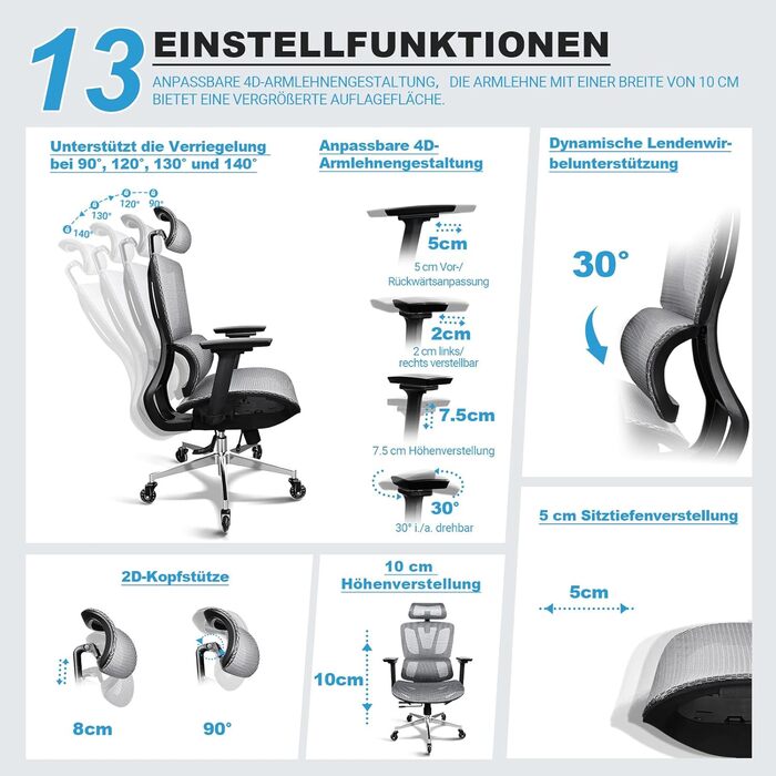 Ергономічне крісло для офісу та дому, 4D підлокітники, регулювання глибини сидіння, 4-рівневий нахил, гумові колеса, сітчасте сидіння, висока спинка, для великих людей, Homeoffice & Gaming (Сірий, сітчасте сидіння)