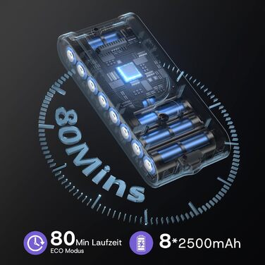 Акумуляторний пилосос V16 600W 55Kpa 80хв з LED-дисплеєм для килимів, шерсті тварин та твердих підлог