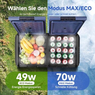 Kühlbox AAOBOSI 95L з двозонним охолодженням, електрична, з керуванням через додаток, IPX4, 12V/230V, -20°C до 20°C. Ідеально для авто, вантажівки, човна, кемпінгу, риболовлі та активного відпочинку