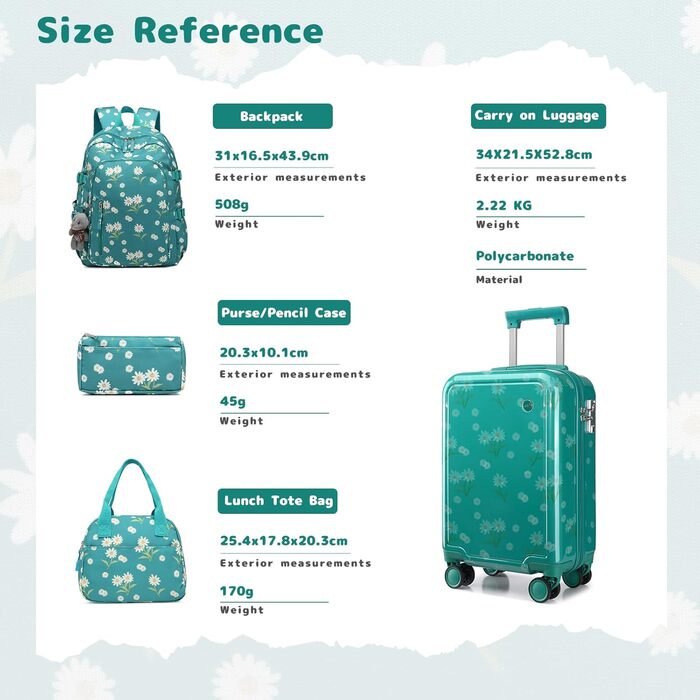 Набір дитячих валіз Sea choice легкий, тверда оболонка, 4 колеса, TSA, 53x34x21см, Daisy Blue