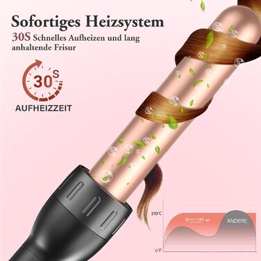 BESTOPE MIX Локкенстаб 5-в-1: Набір для завивки волосся з керамічним покриттям, різні насадки (9-32 мм), швидкий нагрів, регулювання температури для довгого та короткого волосся (золотий)