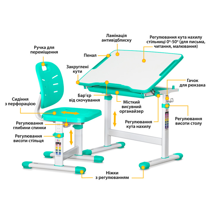 Комплект Evo-kids (стіл+стілець) Evo-06 Ergo Green (арт. Evo-06 Ergo Z)