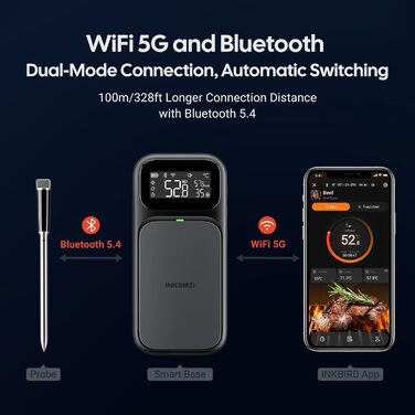 Термометр для м'яса INKBIRD INT-31-BW: бездротовий, Wi-Fi, Bluetooth, для приготування на грилі, в духовці, мангалі, фритюрниці