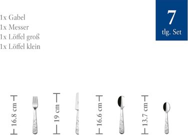 Дитячий посудовий набір Villeroy & Boch Boho Kids 'Walk like an elephant' (3 шт.) - блакитний, преміум-посуд для дітей