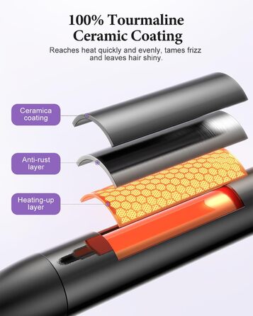 BESTOPE PRO Локкенстаб: Набір випрямляча та плойки 5-в-1 з термощіткою, 3 плойки (9-25 мм) для великих локонів, 13 температур, захисне покриття, рукавичка, затискач (базальтовий чорний)