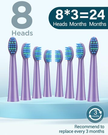 Електрична зубна щітка Coulax для дорослих та дітей з 8 насадками, 5 режимів, таймер 2 хв, фіолетовий