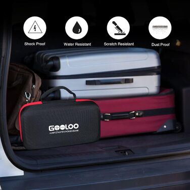 Powerbank GOOLOO GT6000 для запуску двигуна: пусковий пристрій, зарядний пристрій 2-в-1, LED ліхтарик, дисплей 3.2