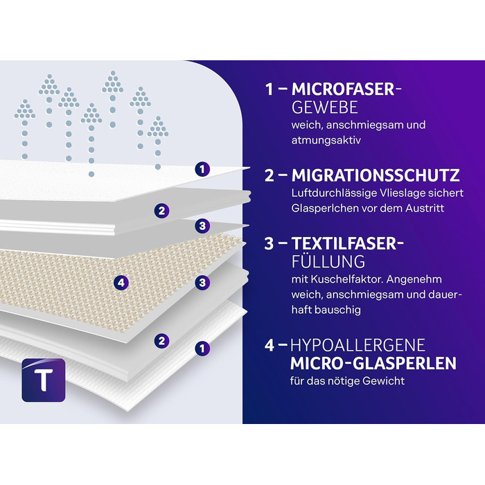 Ковдра для розслаблення Traumnacht 135x200 см, вага 6 кг, сертифікат Öko-Tex, німецька якість