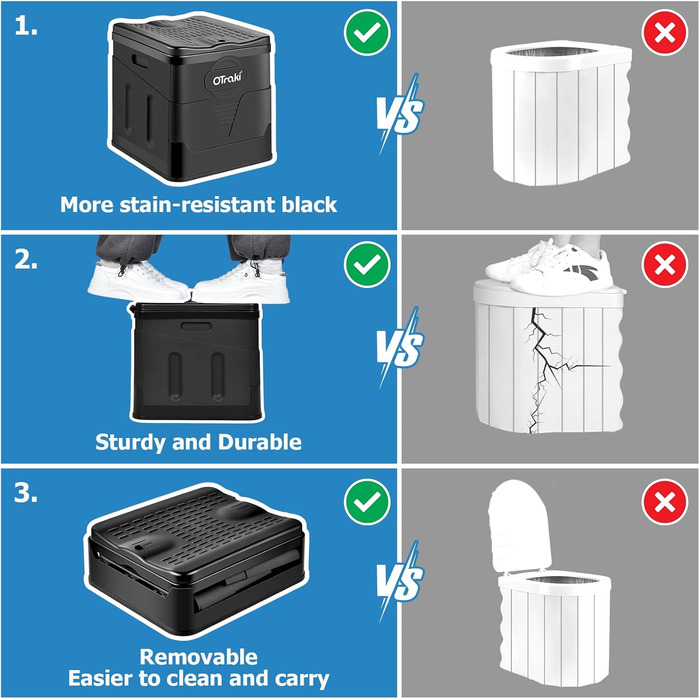 Розкладне туристичне туалетне сидіння OTRAKI - мобільний туалет для кемпінгу, фестивалів та подорожей (12 пакетів)