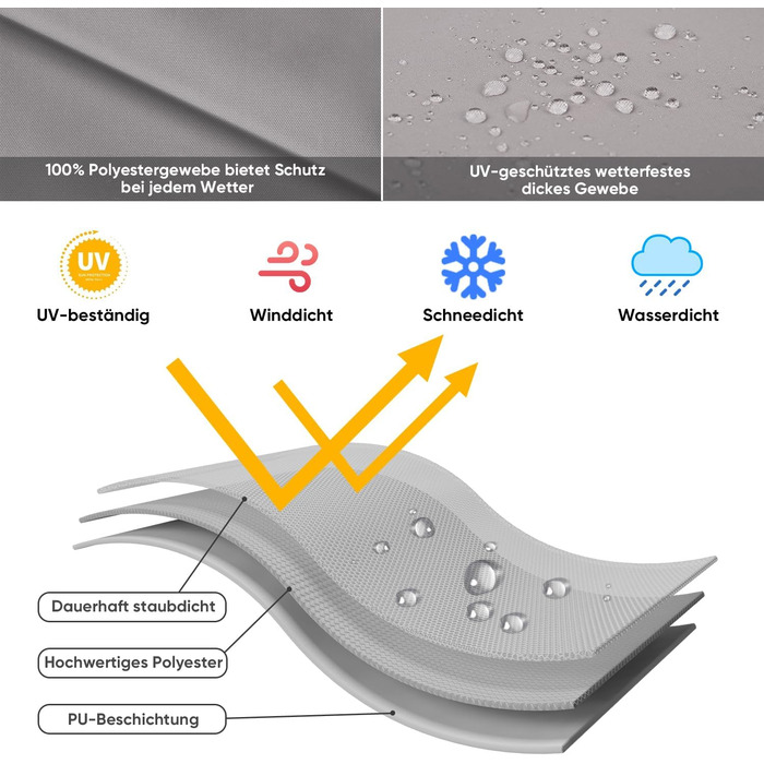 Чохол для садового парасоля Sekey: захисна накидка з кріпленням, водонепроникний, 190 x 30/50 см, світло-сірий
