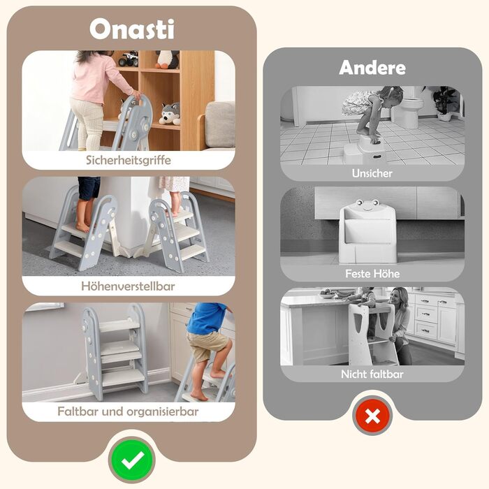 Дитячий підсвічник Onasti Tritthocker: регульована висота, 3 ступені, з ручками, складний, анти-кіп та анти-ковзний, для кухні, ванної кімнати, умивальника та туалету (сірий)