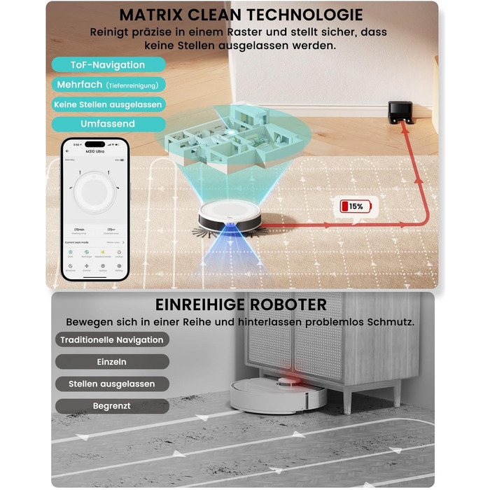 Робот-пилосос LEFANT M310 Ultra: потужність 6000Pa, функція миття, лазерна навігація ToF, уникнення перешкод, керування через додаток та Alexa, захист від заплутування шерсті тварин, для килимів, білий