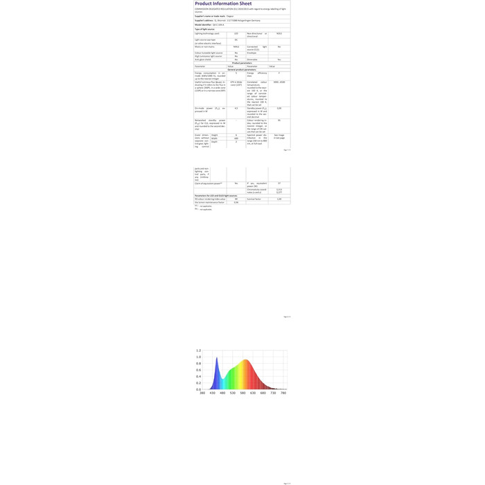 Світлова штора Elegear 4M 144 LED, IP44, 8 режимів, теплий білий, різдвяна прикраса