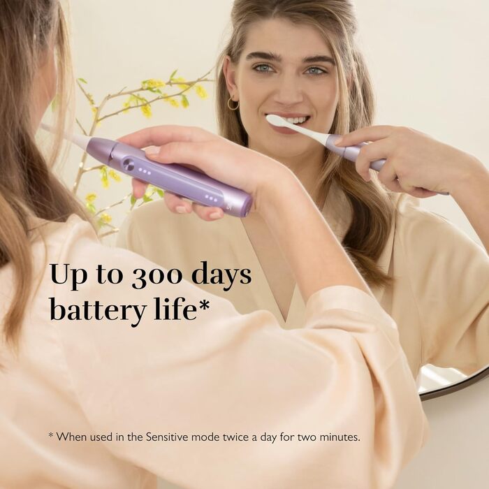 SonicYou Lila - звукова зубна щітка Silk'n з акумулятором на 300 днів