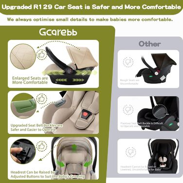 Дитяча коляска 3 в 1 Gcarebb з автокріслом, легка та портативна, комплект для новонароджених 0-4 роки, комбінована коляска з алюмінієвим каркасом