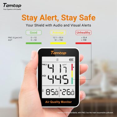 Вимірювач якості повітря Temtop S1+: PM2.5, AQI, температура та вологість. До 100 днів роботи, підключення до APP, для дому та офісу
