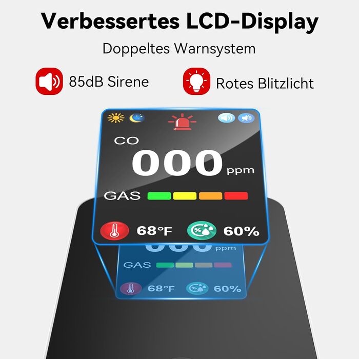Детектор чадного газу та газу з вилкою, 4-в-1 CO-детектор з датчиком температури та вологості, з акустичним сигналом для дому та автодому, 1 шт. (Чорний) (Weiß 1 Quadrat)