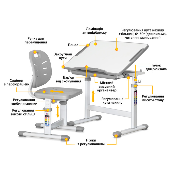 Комплект Evo-kids (стіл+стілець) Evo-06 Ergo Grey (арт. Evo-06 Ergo G)