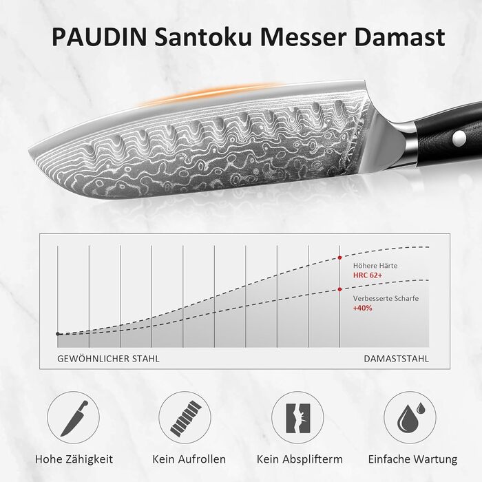 Японський ніж Santoku PAUDIN з дамаської сталі 13 см - професійний кухонний ніж для кухні, надзвичайно гострий, з ергономічною ручкою G10