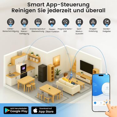 BLITZHOME Міні посудомийна машина: портативна, 9 програм, 5.2L, з керуванням через додаток