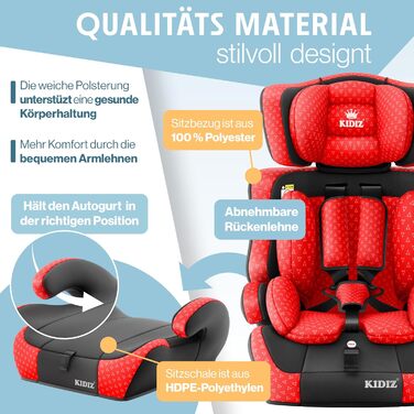 Автокрісло KIDIZ® Triangle Premium | 9-36 кг, 1-12 років, група 1/2/3 | Червоне | ЕCE R129/03