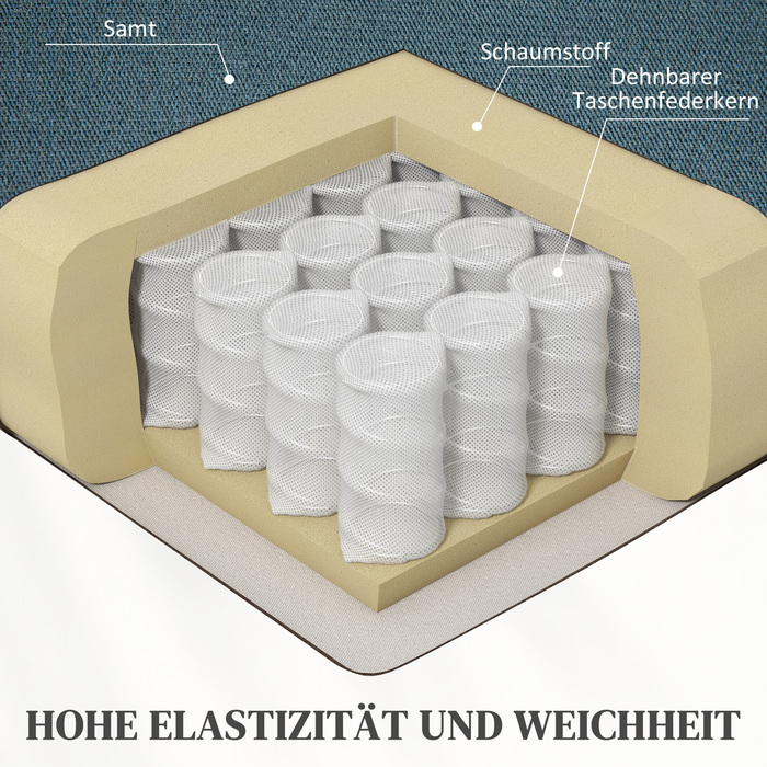Крісло-реклайнер з м'якою оббивкою, з пультом дистанційного керування та бічними кишенями, блакитне