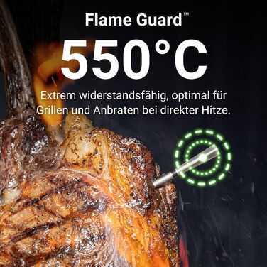 Термометр для м'яса термостійкий до 550 С М'ясник